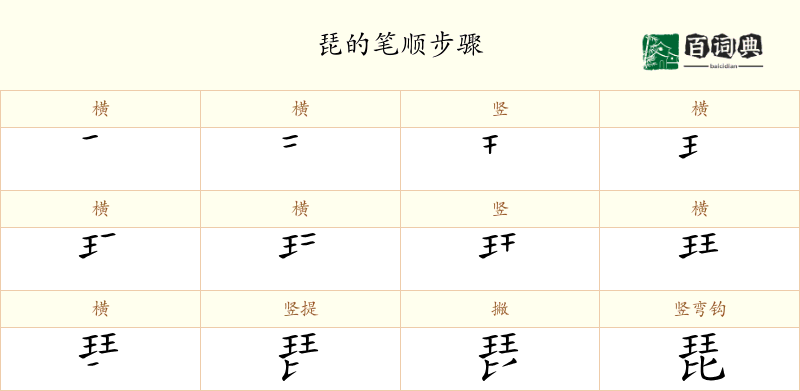 琵