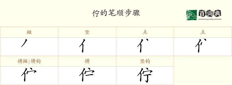 佇