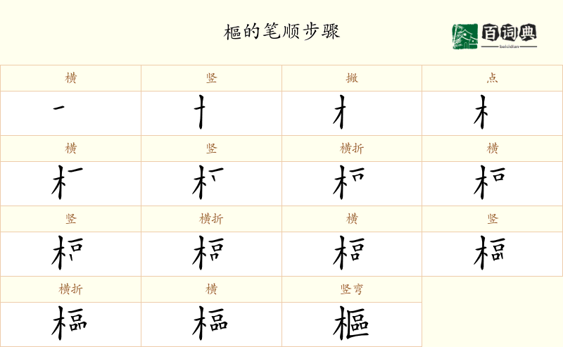 樞