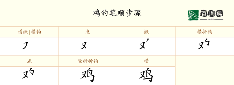 鸡