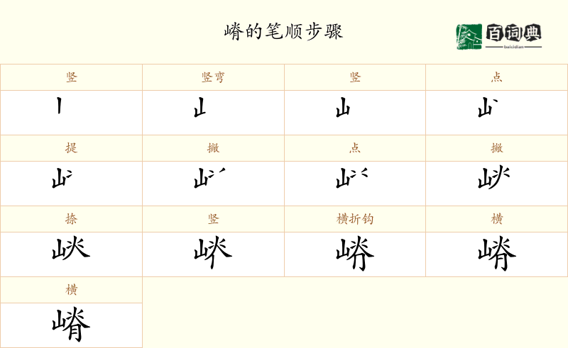 嵴