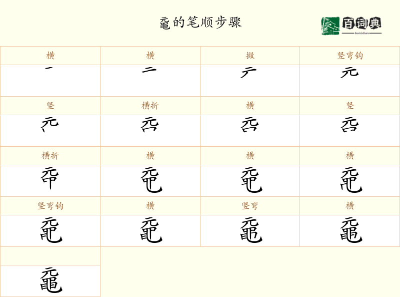 黿