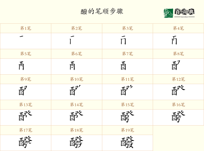醱