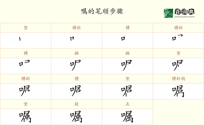 嘱