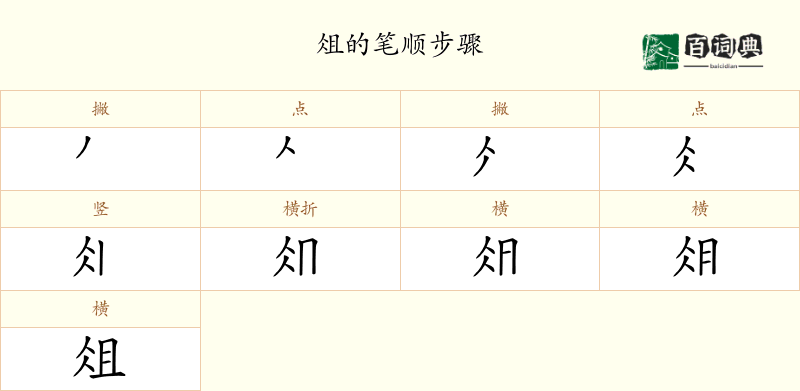 俎