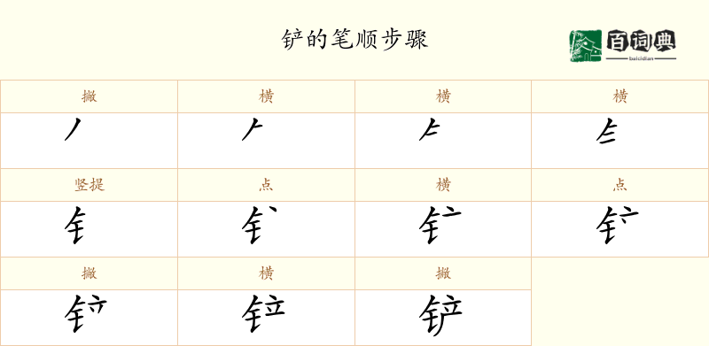 铲