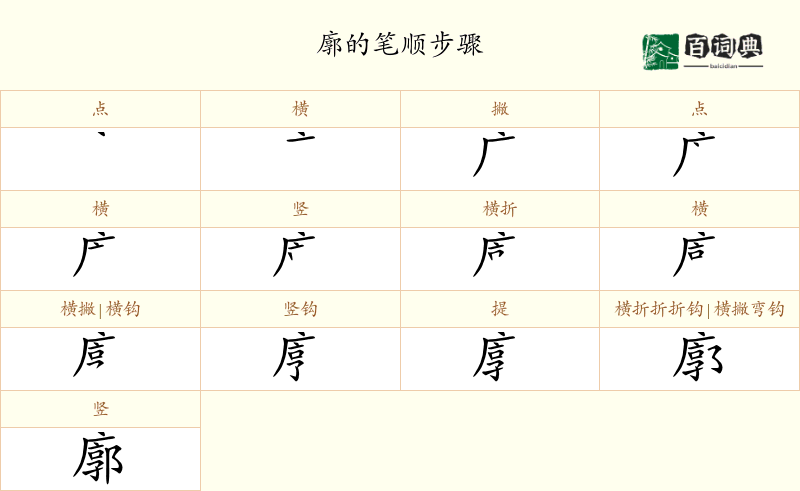 廓