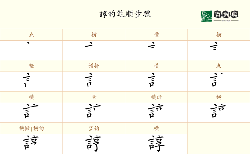 諄
