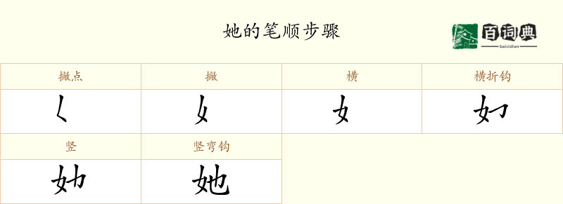 她