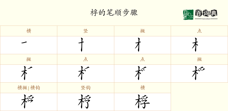 桴
