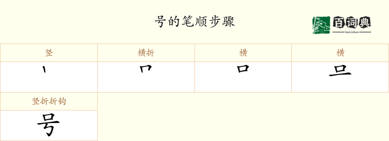 号