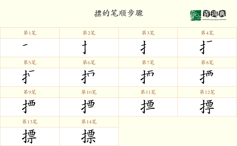 摽