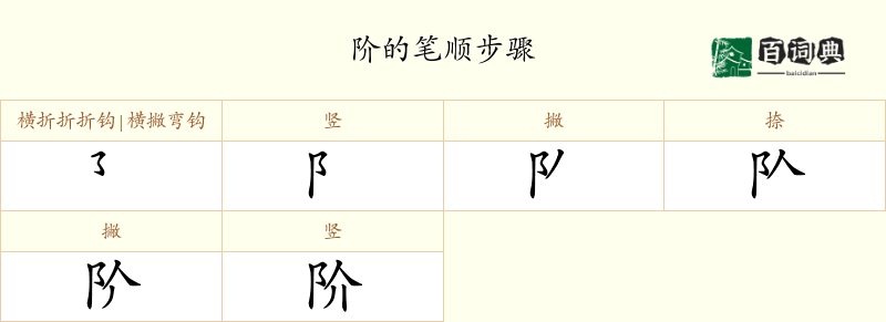 阶