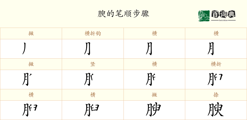 腴