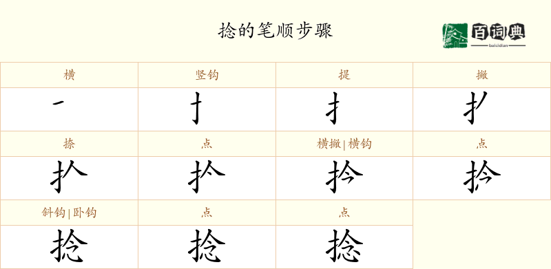 捻