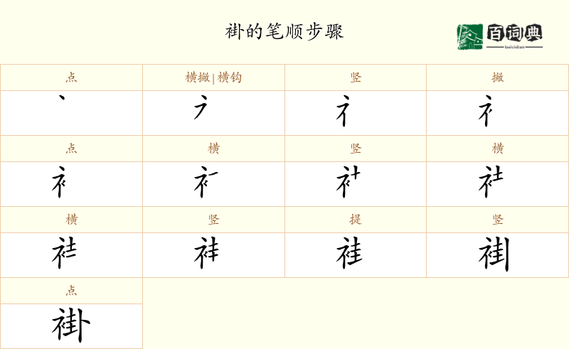褂