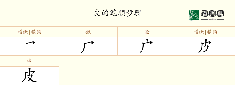 皮