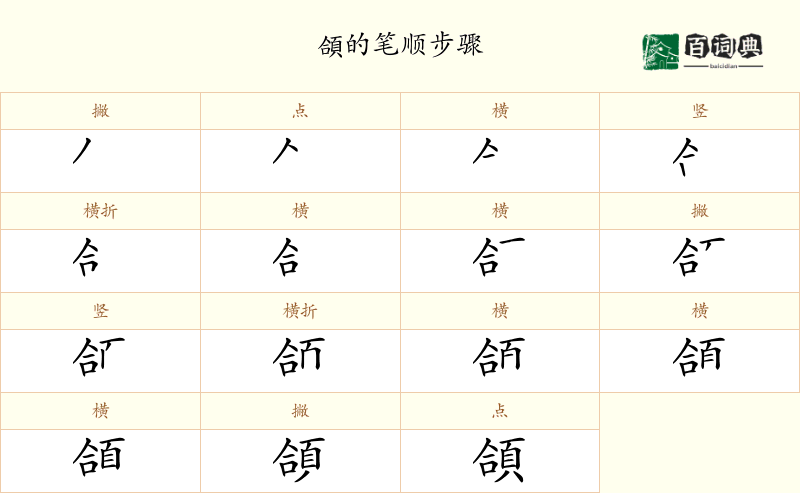 頜