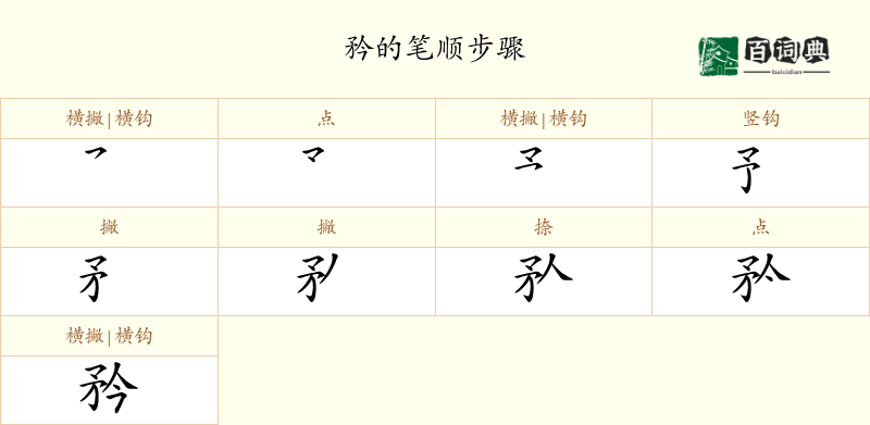 矜