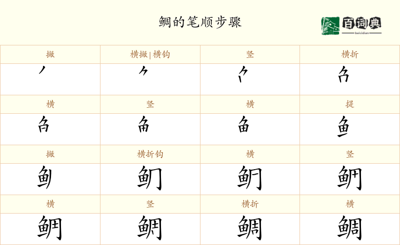 鲷