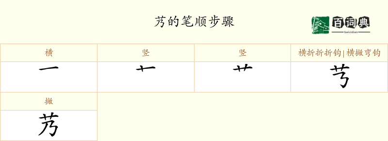 艿