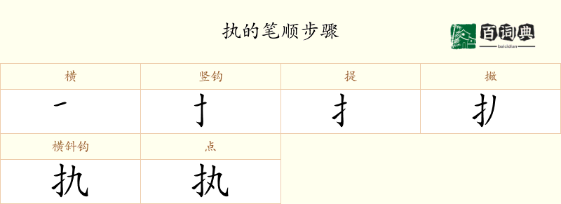 执