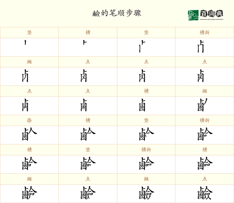 鹼