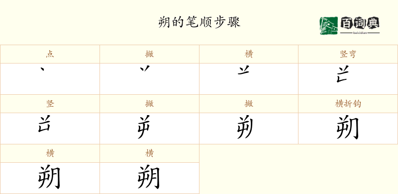 朔