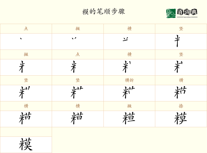 糢