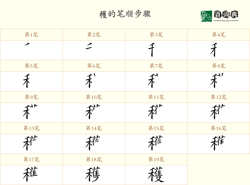 穫