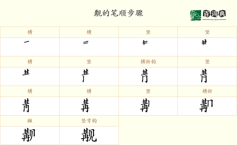 觏