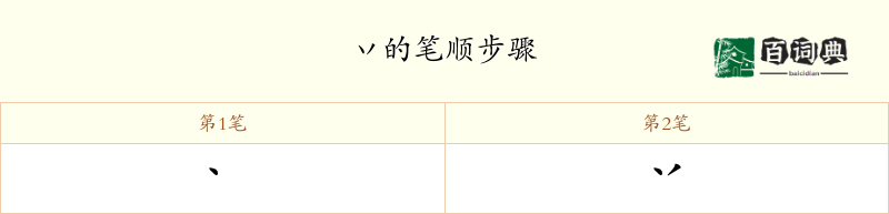 丷