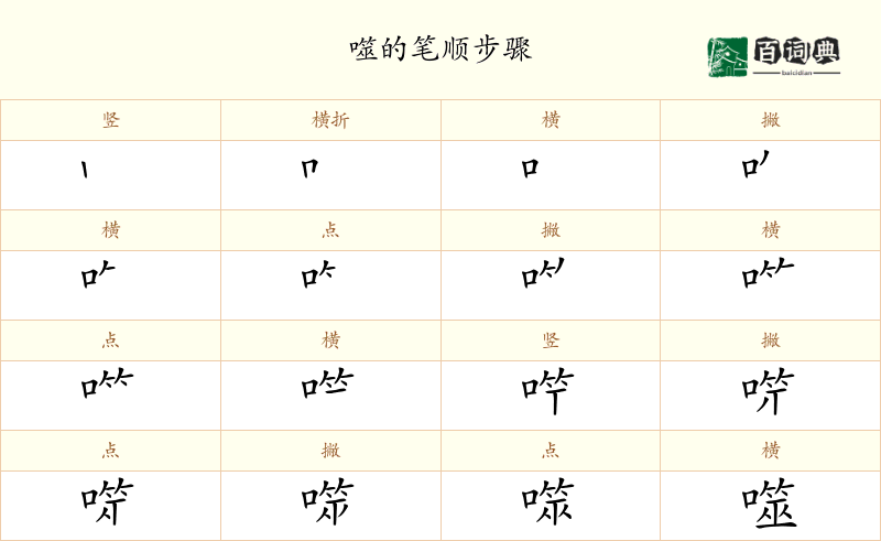 噬