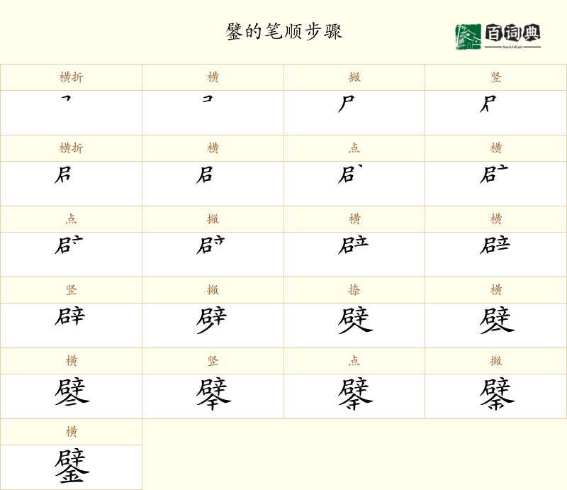 鐾