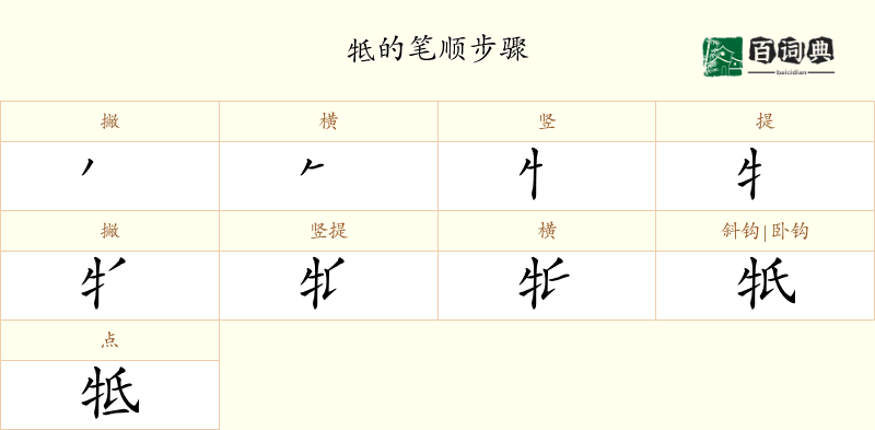 牴