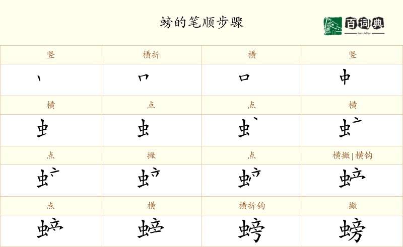 螃