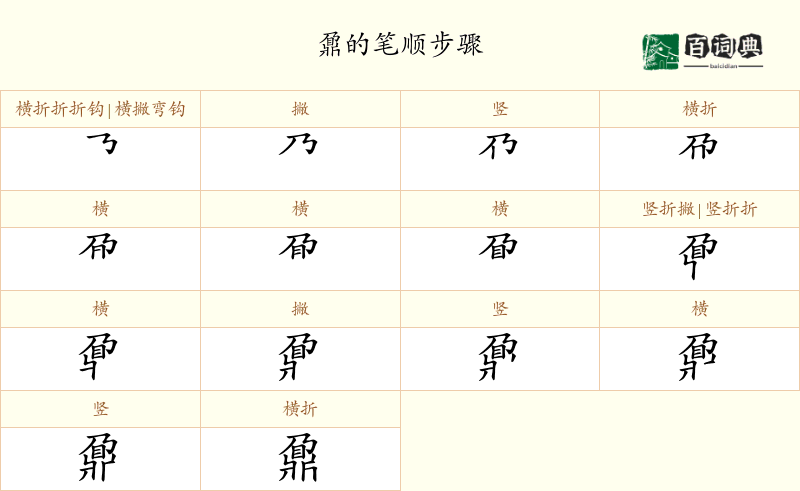 鼐