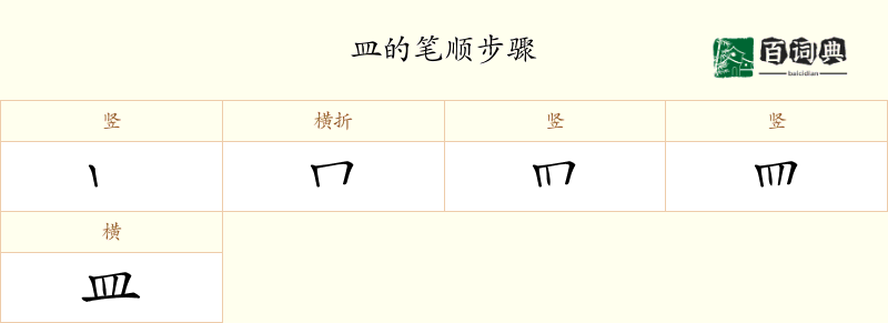 皿
