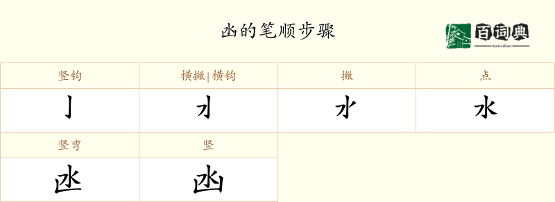 凼