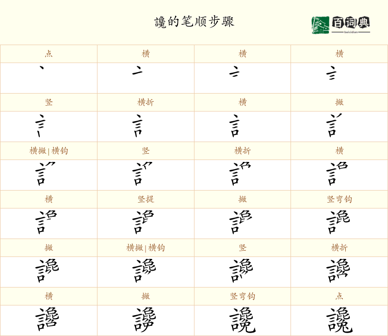 讒
