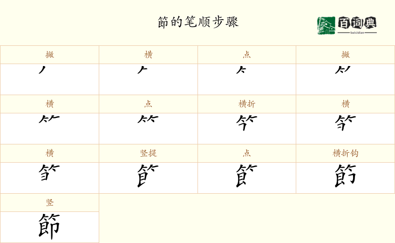 節