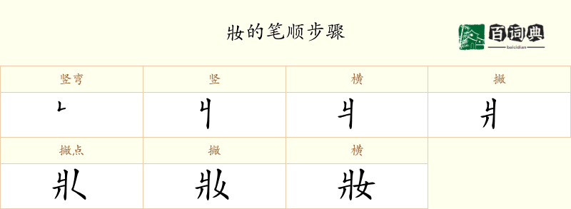 妝