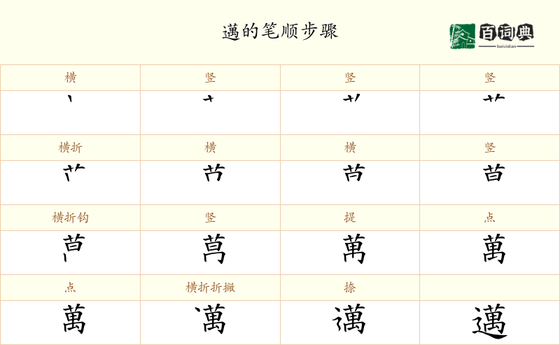 邁