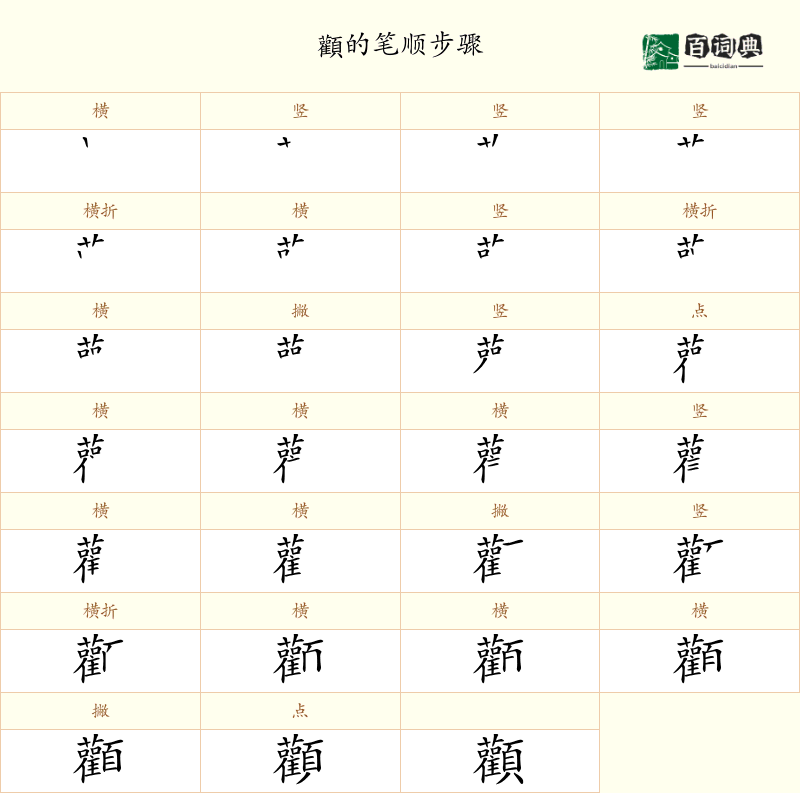 顴