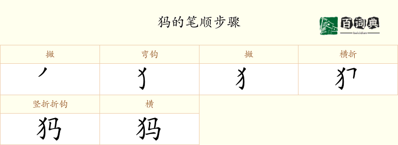 犸