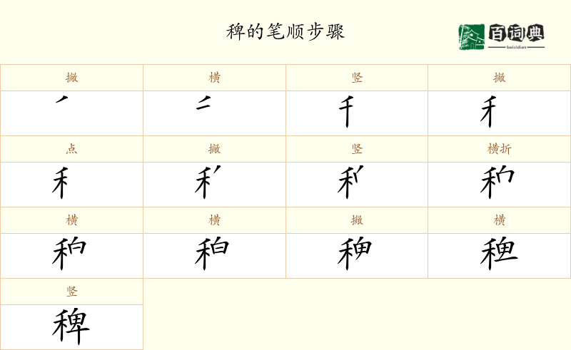 稗