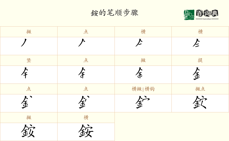 銨