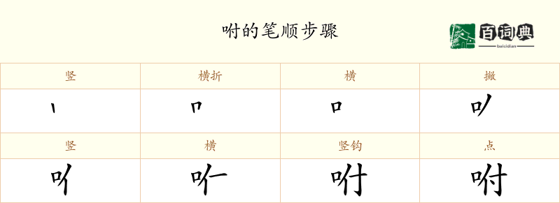 咐