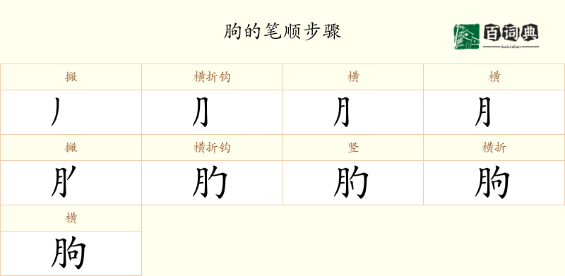 朐
