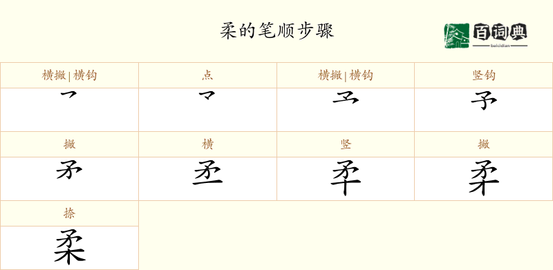 柔